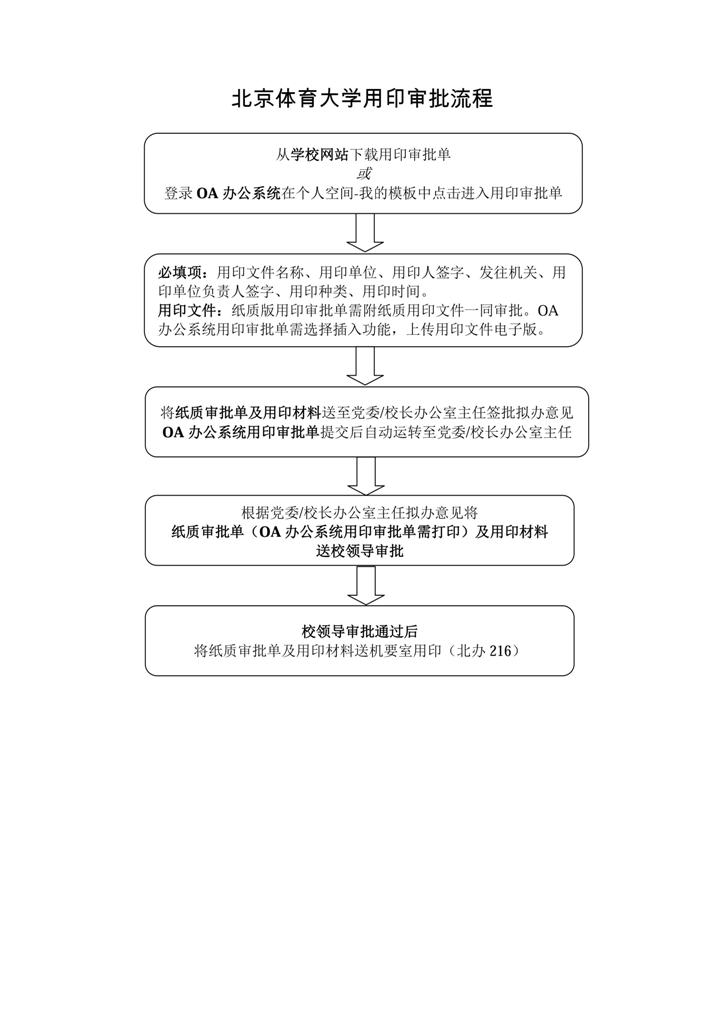 365(VIP)英国上市公
