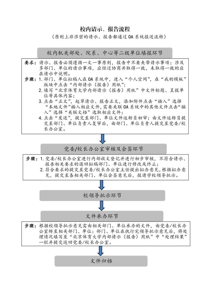 365(VIP)英国上市公