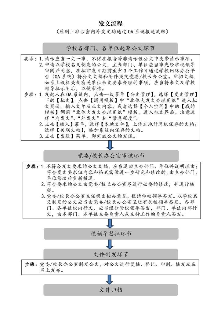 365(VIP)英国上市公